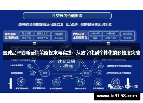 篮球品牌创新营销策略探索与实践：从数字化到个性化的多维度突破
