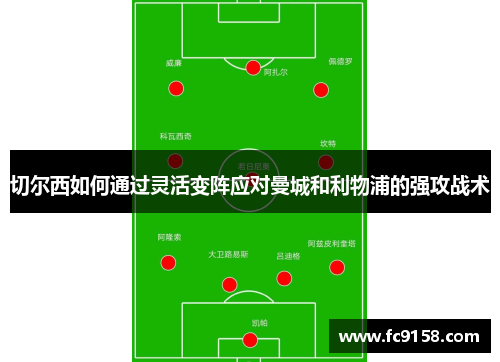 切尔西如何通过灵活变阵应对曼城和利物浦的强攻战术