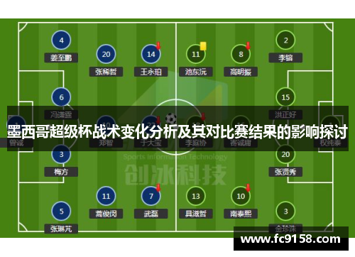 墨西哥超级杯战术变化分析及其对比赛结果的影响探讨