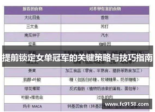提前锁定女单冠军的关键策略与技巧指南
