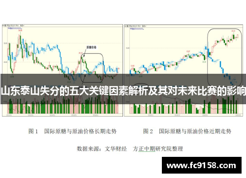 山东泰山失分的五大关键因素解析及其对未来比赛的影响