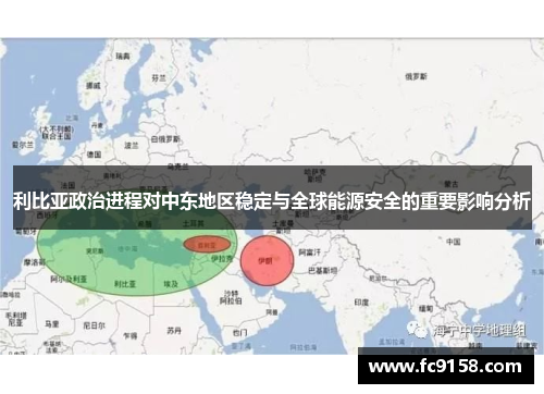 利比亚政治进程对中东地区稳定与全球能源安全的重要影响分析
